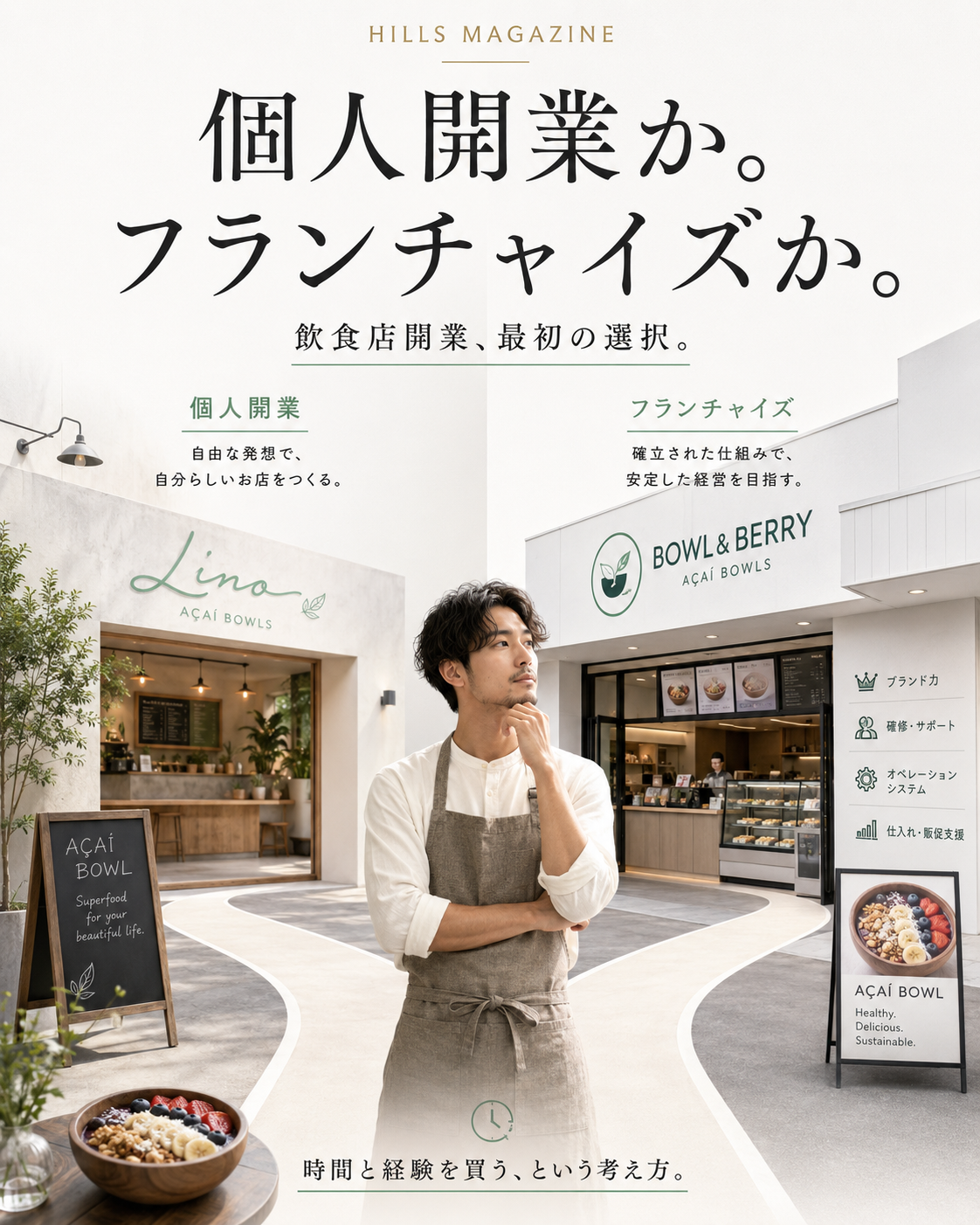 個人開業か、フランチャイズか。飲食店開業、最初の選択。