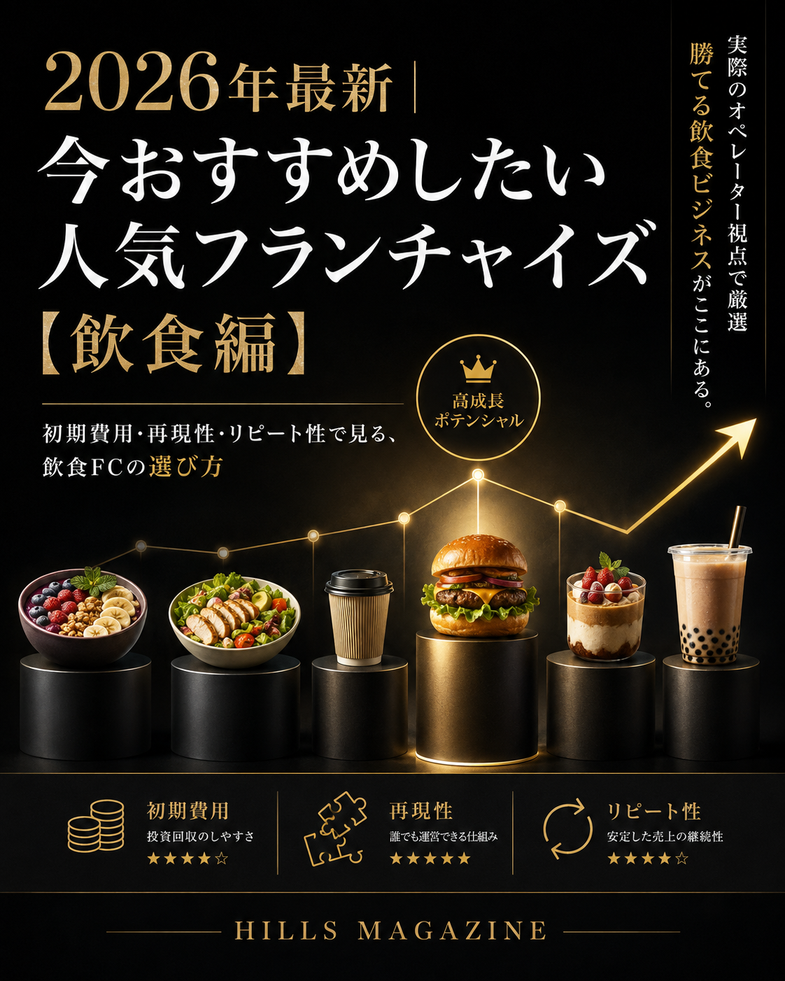 2026年最新 今おすすめしたい人気フランチャイズ 飲食編